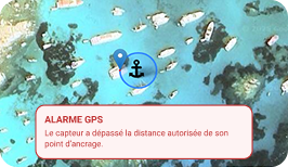 Alarme dérapage ancre